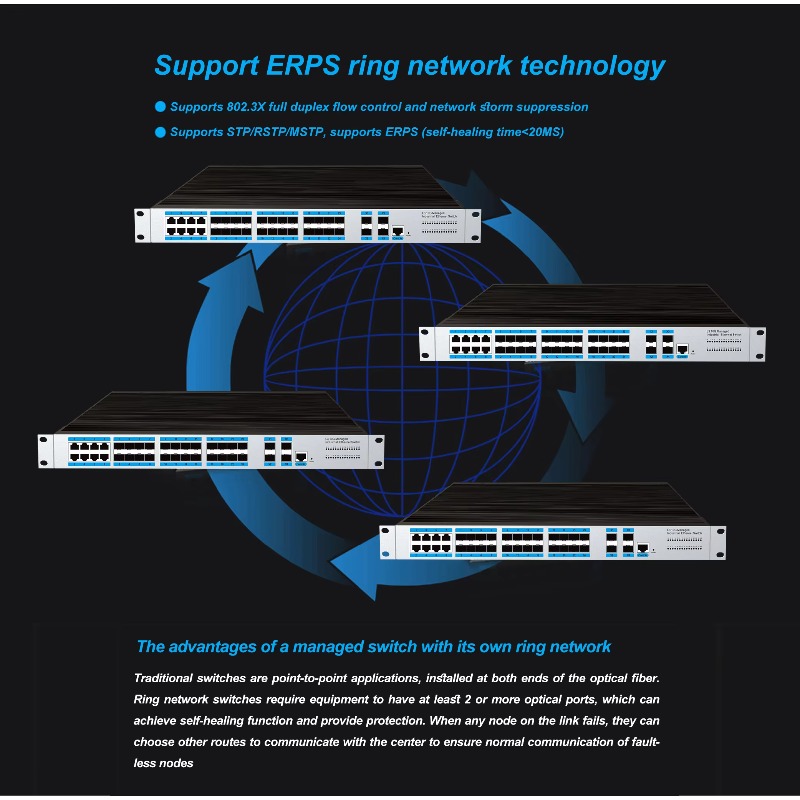 24 SFP Ports Industrial Manage - Switch 24 Port 10G Uplink review and price