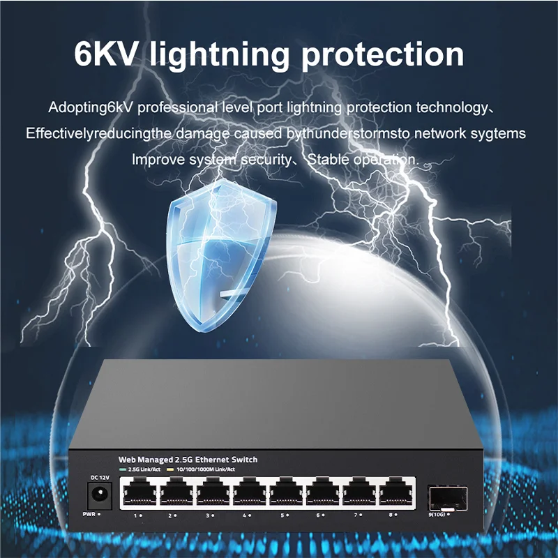 ONTi 2.5GbE Managed Switch 8 P - 10G Sfp+ Switch 8 Port review and price