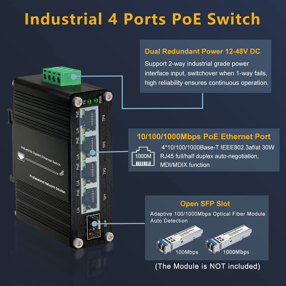 Industrial Gigabit 4 Ports PoE - Industrial Switch Din Rail Gigabit review and price