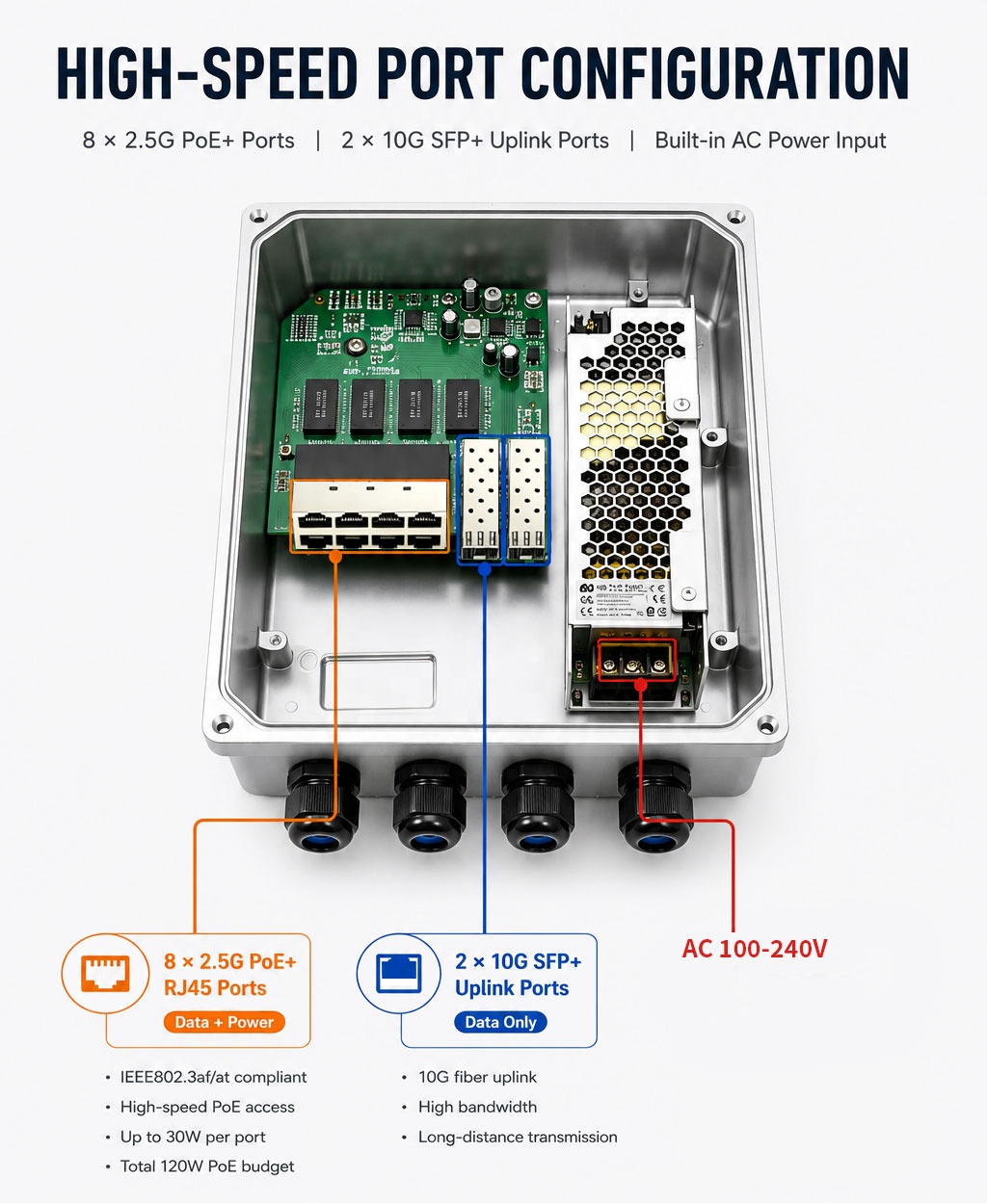 IP67 Outdoor Waterproof 8 Port - 10G Sfp+ Switch 8 Port review and price