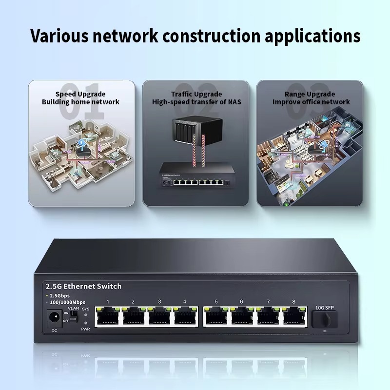 Unmanaged 2.5Gbps Ethernet Swi - 8 Port 2.5G Switch Unmanaged review and price