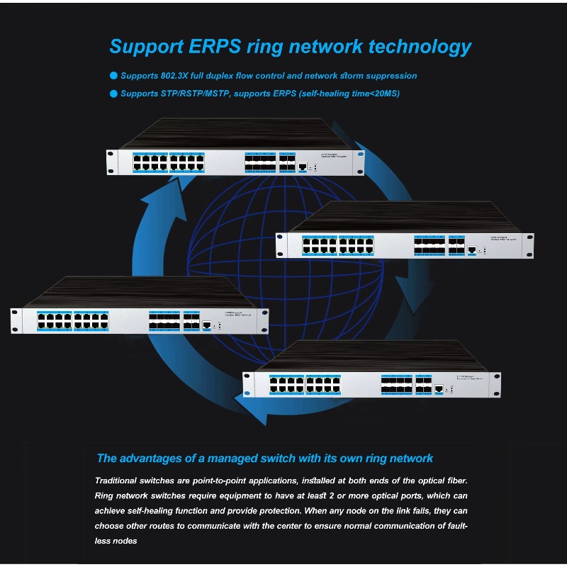 16-RJ45 Port Industrial Manage - 10G Sfp+ Switch 8 Port review and price