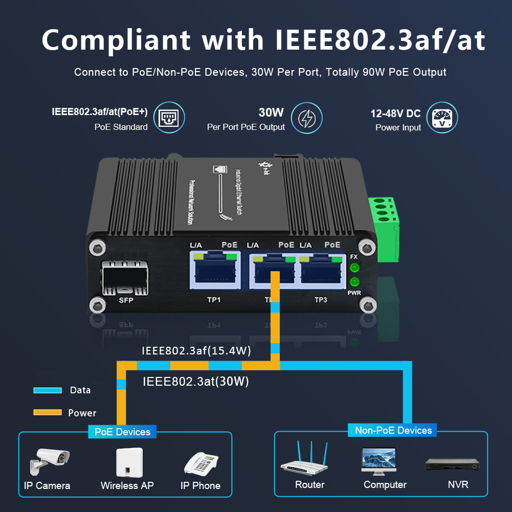 Mini Industrial 4 Port 10/100/ - Industrial Switch Din Rail Gigabit review and price
