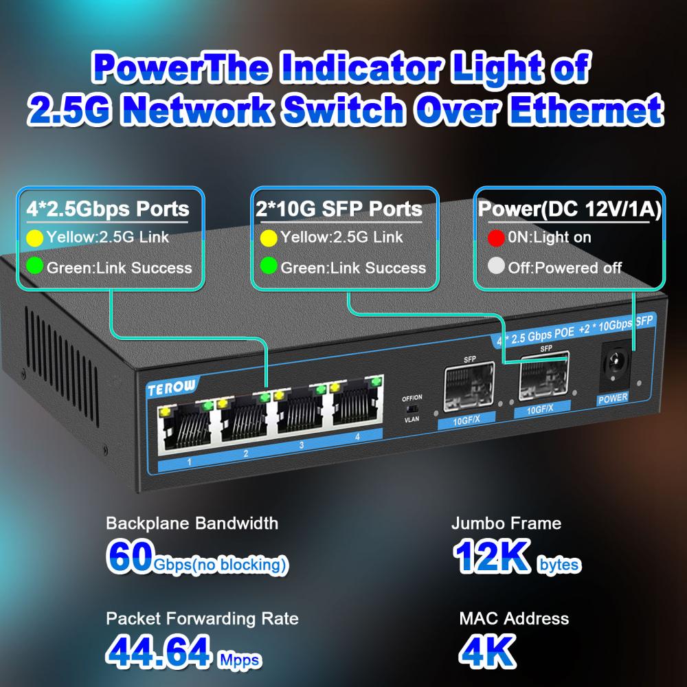TEROW Gigabit POE Switch 2.5G/ - 10G Sfp+ Switch 8 Port review and price