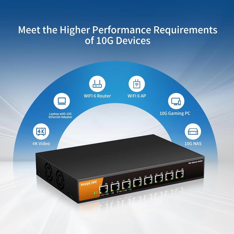 8-Port 10G Unmanaged Ethernet  - 8 Port 2.5G Switch Unmanaged review and price