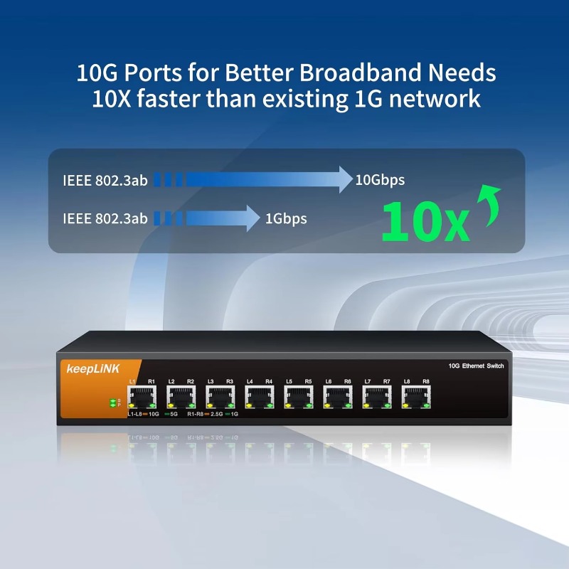 8-Port 10G Unmanaged Ethernet  - 8 Port 2.5G Switch Unmanaged review and price