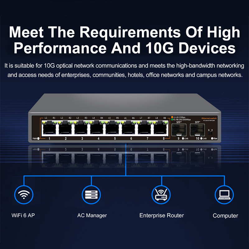 ONTi 2.5G Unmanaged Ethernet S - 8 Port 2.5G Switch Unmanaged review and price