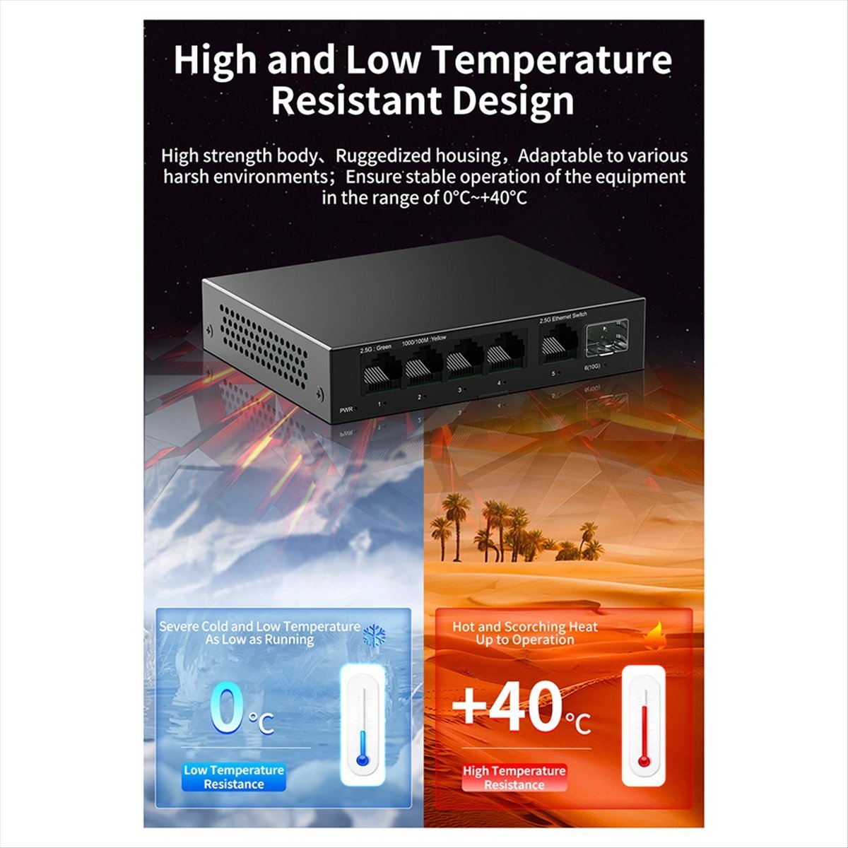 A64I 2.5G Switch 5 Port 2500Mb - Switch 5 Port 2.5G Unmanaged review and price