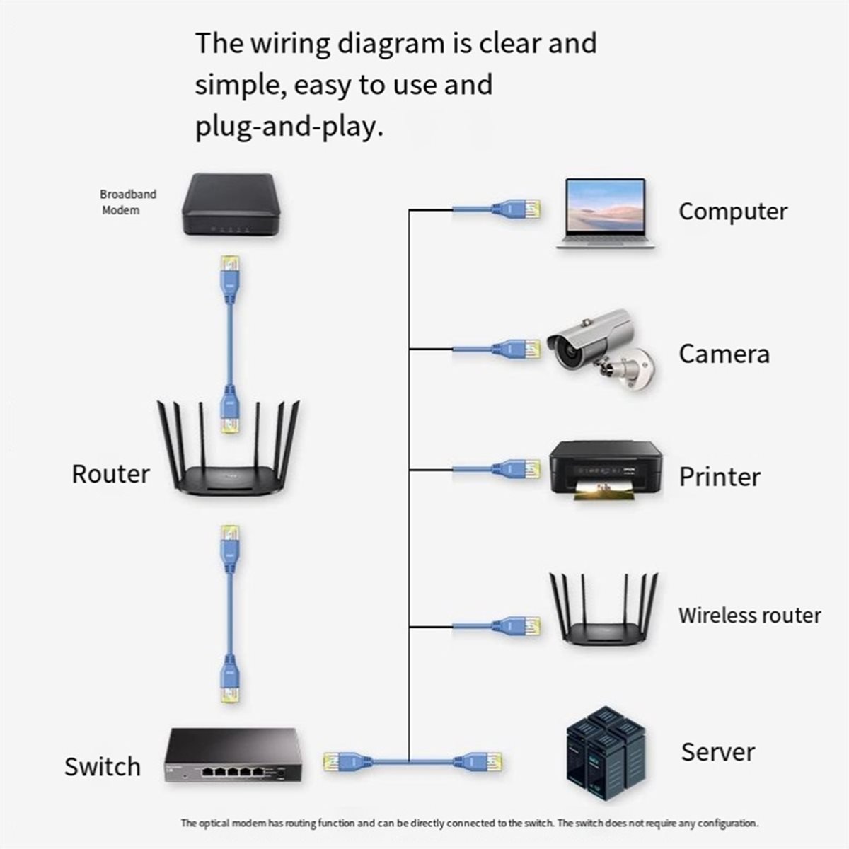 5-Ports 2.5G Unmanaged Etherne - Switch 5 Port 2.5G Unmanaged review and price