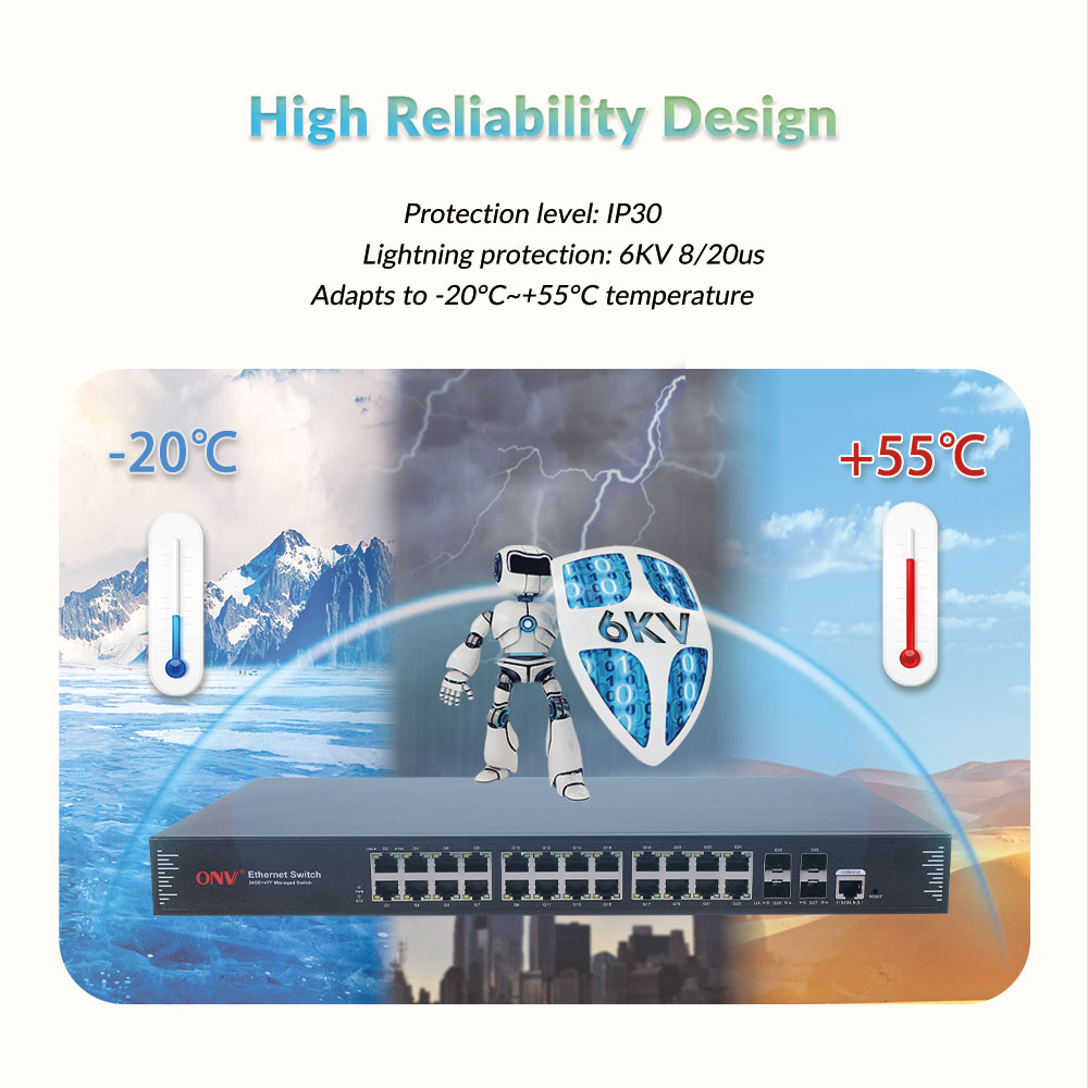 ONV 24-Port Gigabit L2+ Manage - Managed Switch 24 Port Gigabit review and price