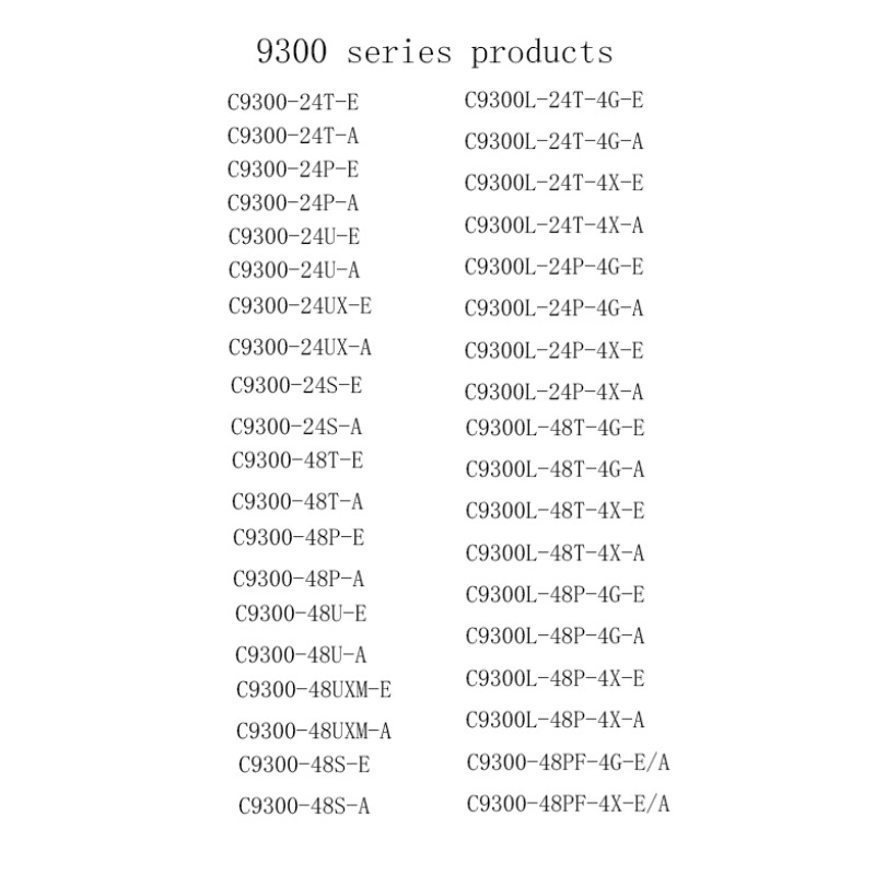 Original C9300L-24T-4X-E 24-po - Switch 24 Port 10G Uplink review and price
