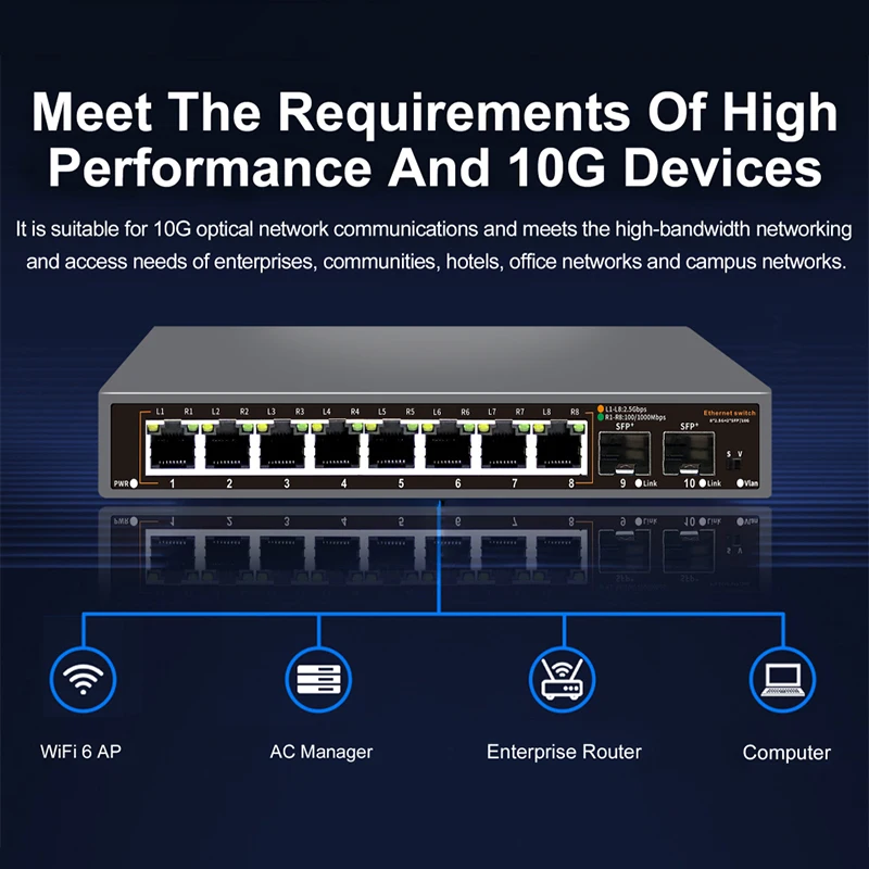 ONTi 2.5G Unmanaged Ethernet S - 8 Port 2.5G Switch Unmanaged review and price