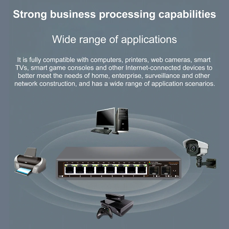 ONTi 2.5G Unmanaged Ethernet S - 8 Port 2.5G Switch Unmanaged review and price