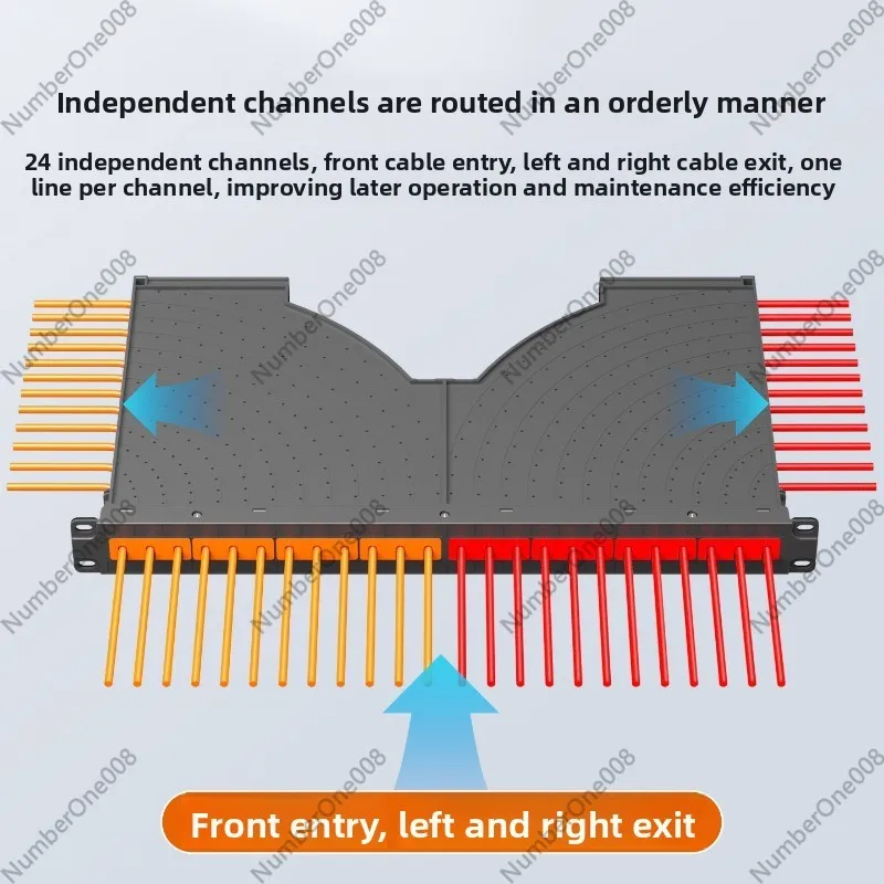 24-Port 1U Metal Cable Managem - Network Switch Rack Mount 1U review and price