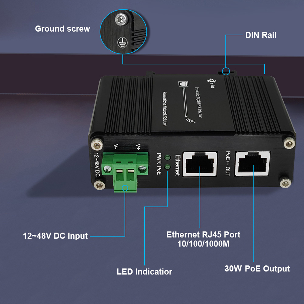 Industrial 30W/60W/90W Gigabit - Poe Injector Gigabit 30W review and price