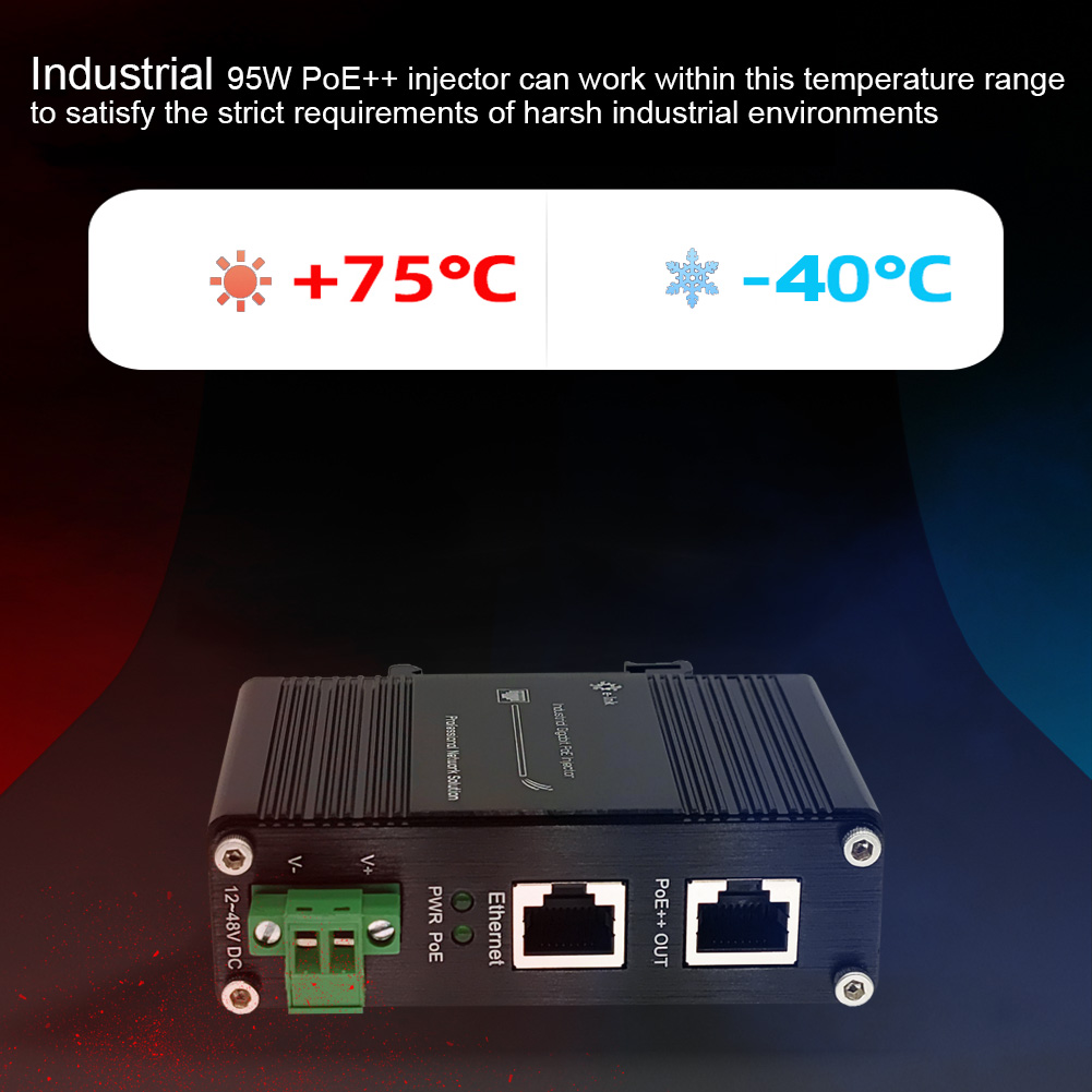 Industrial 30W/60W/90W Gigabit - Poe Injector Gigabit 30W review and price