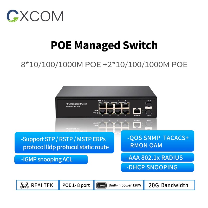 8-Ports 16 24 48 Ports Gigabit - Poe Switch 16 Port 802.3At review and price