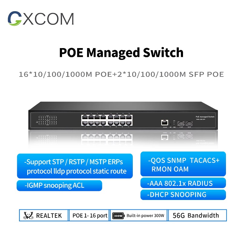 8-Ports 16 24 48 Ports Gigabit - Poe Switch 16 Port 802.3At review and price