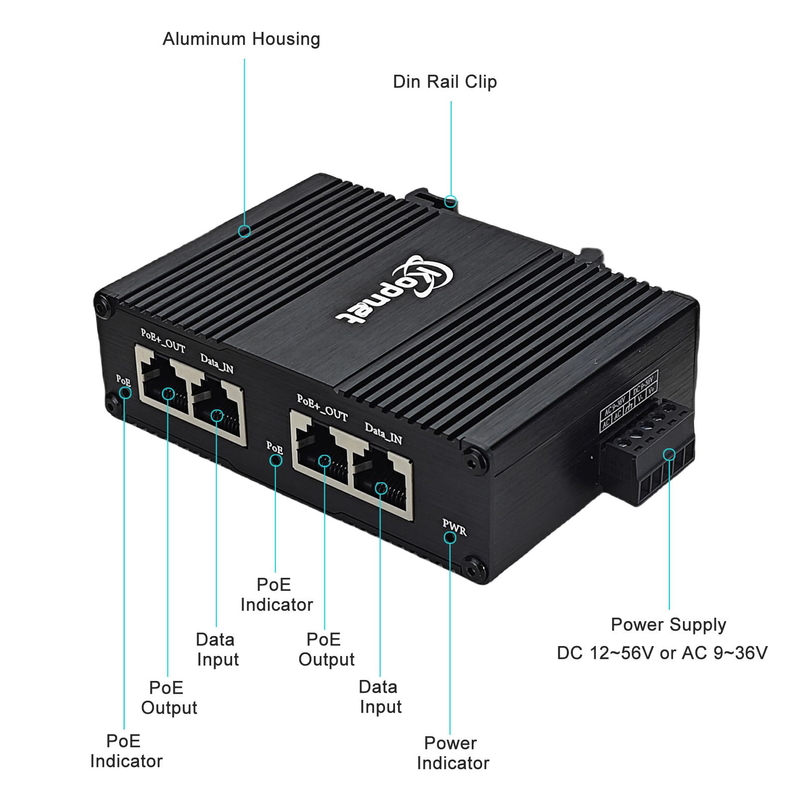 Industrial 2ch PoE Injector Gi - Poe Injector Gigabit 30W review and price