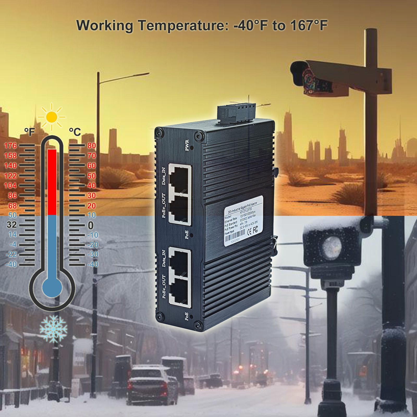 Industrial 2ch PoE Injector Gi - Poe Injector Gigabit 30W review and price