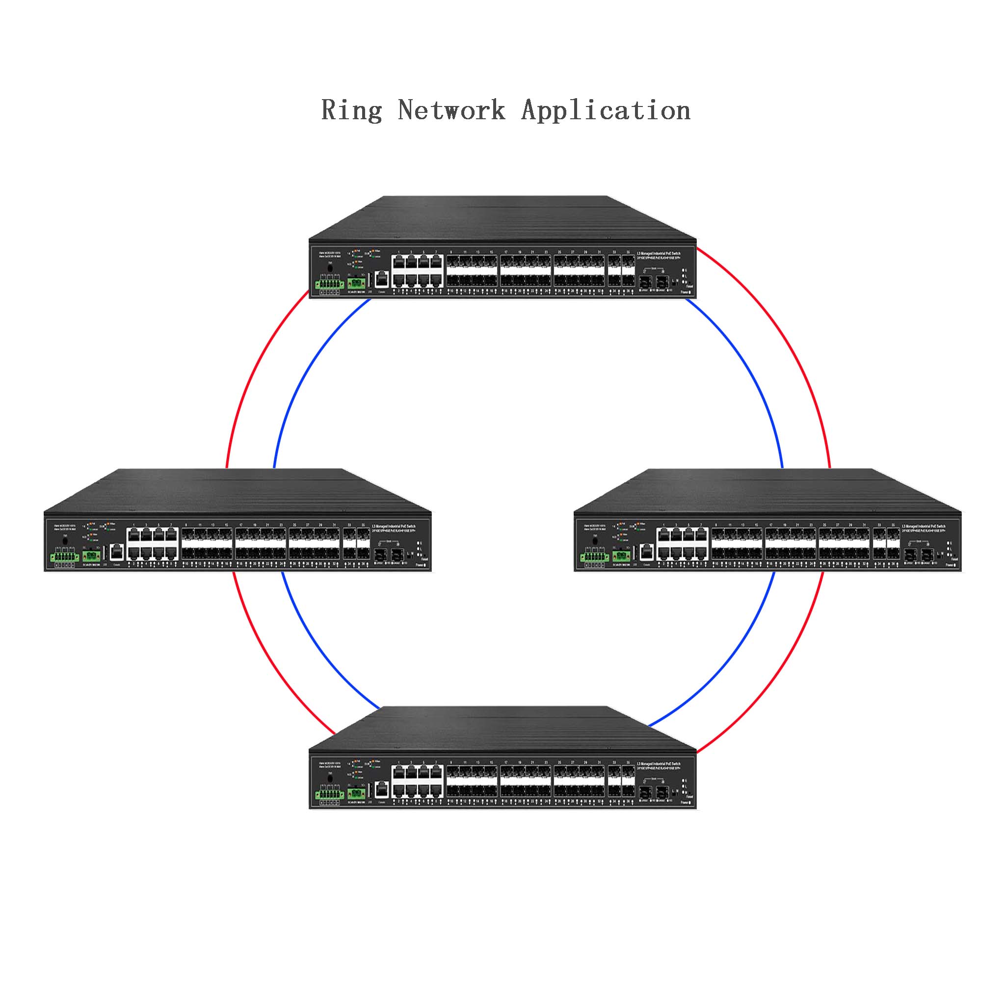 10G uplink 38 ports industrial - Switch 24 Port 10G Uplink review and price
