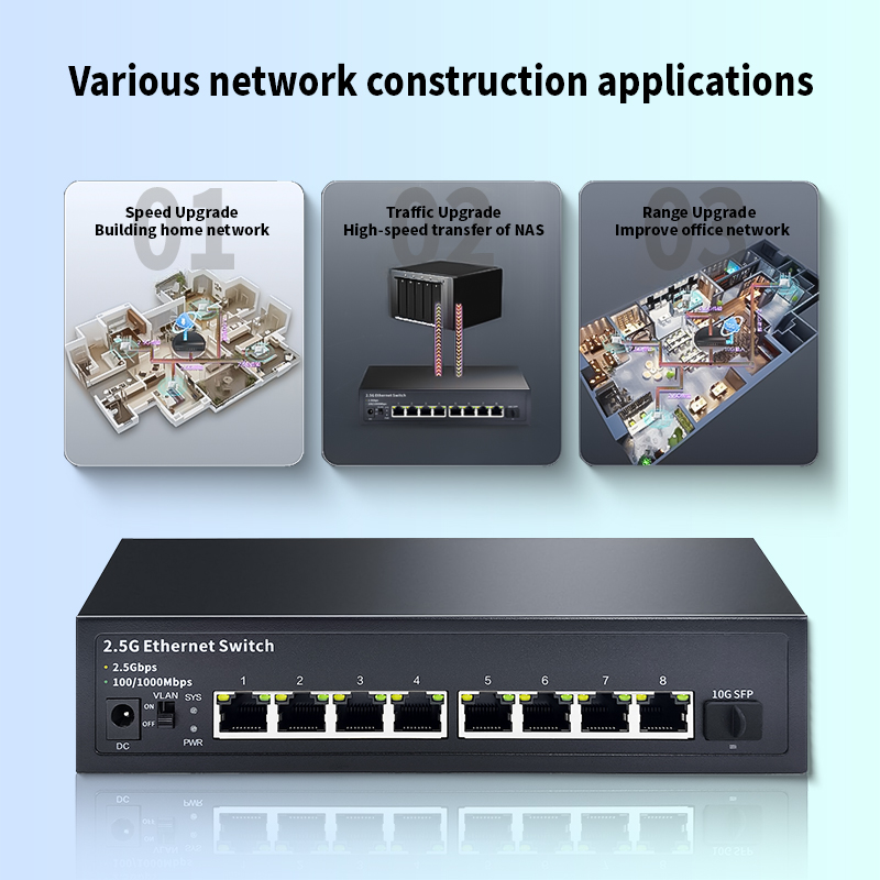 Unmanaged 2.5Gbps Ethernet Swi - 8 Port 2.5G Switch Unmanaged review and price