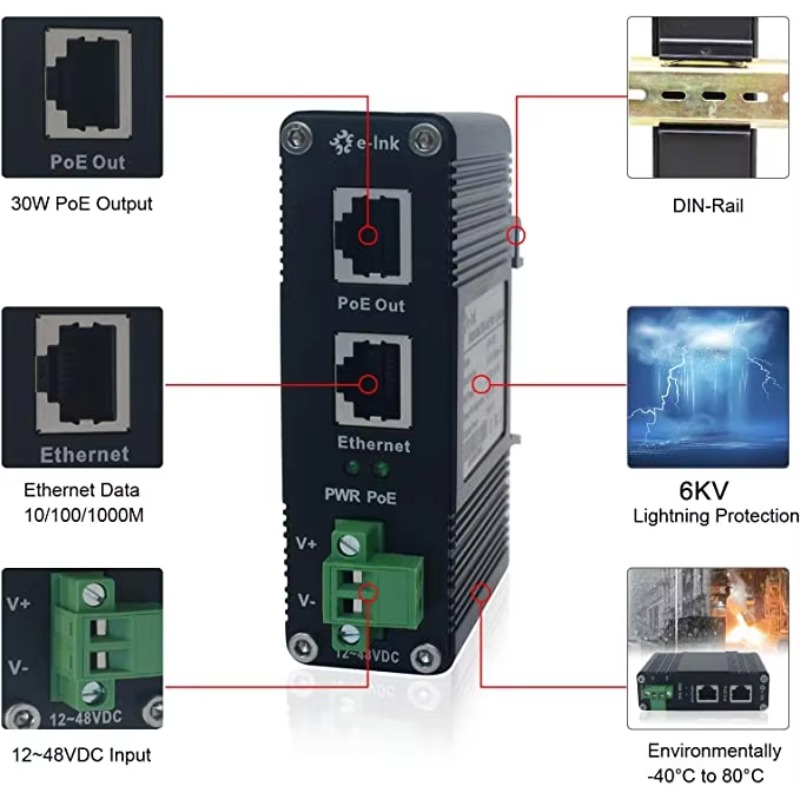 Hardened Industrial Gigabit Po - Poe Injector Gigabit 30W review and price