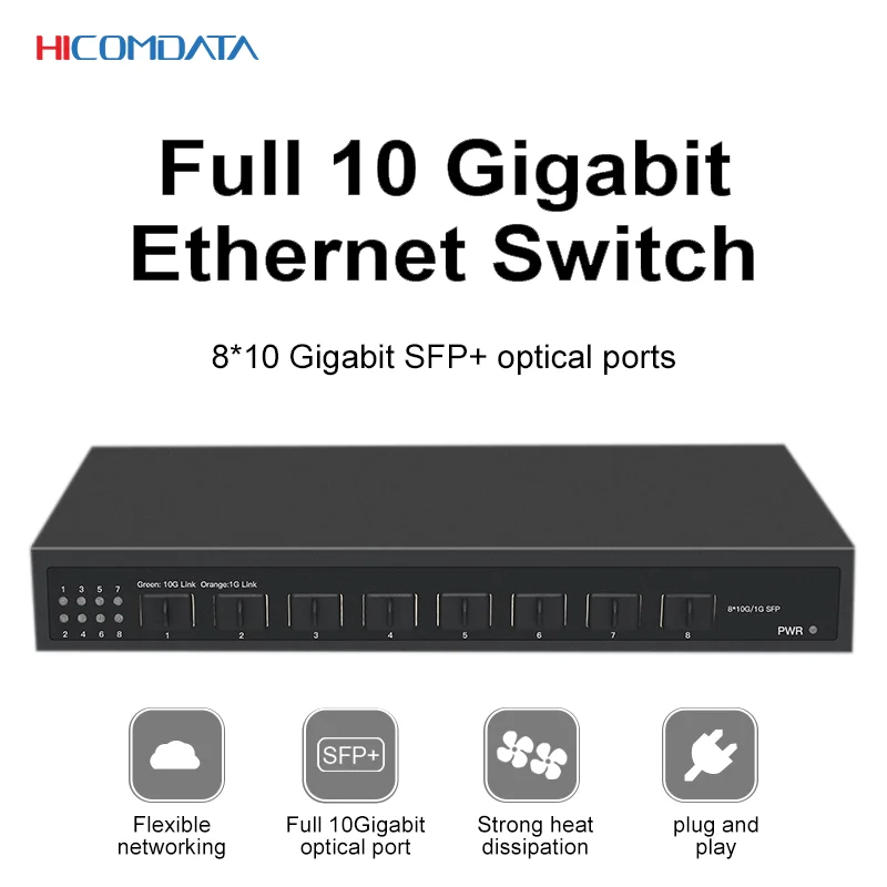 8 Ports 10G SFP+ Ethernet Swit - 8 Port 2.5G Switch Unmanaged review and price