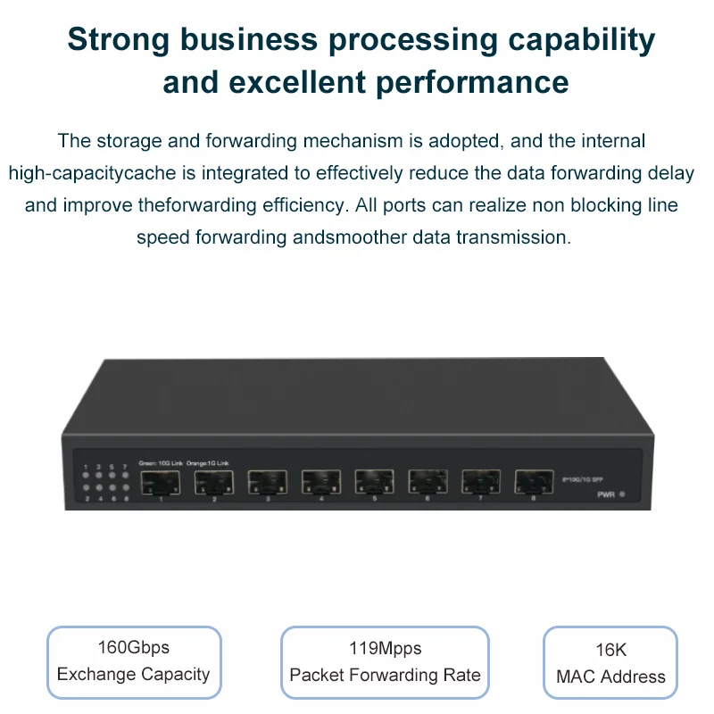 8 Ports 10G SFP+ Ethernet Swit - 8 Port 2.5G Switch Unmanaged review and price