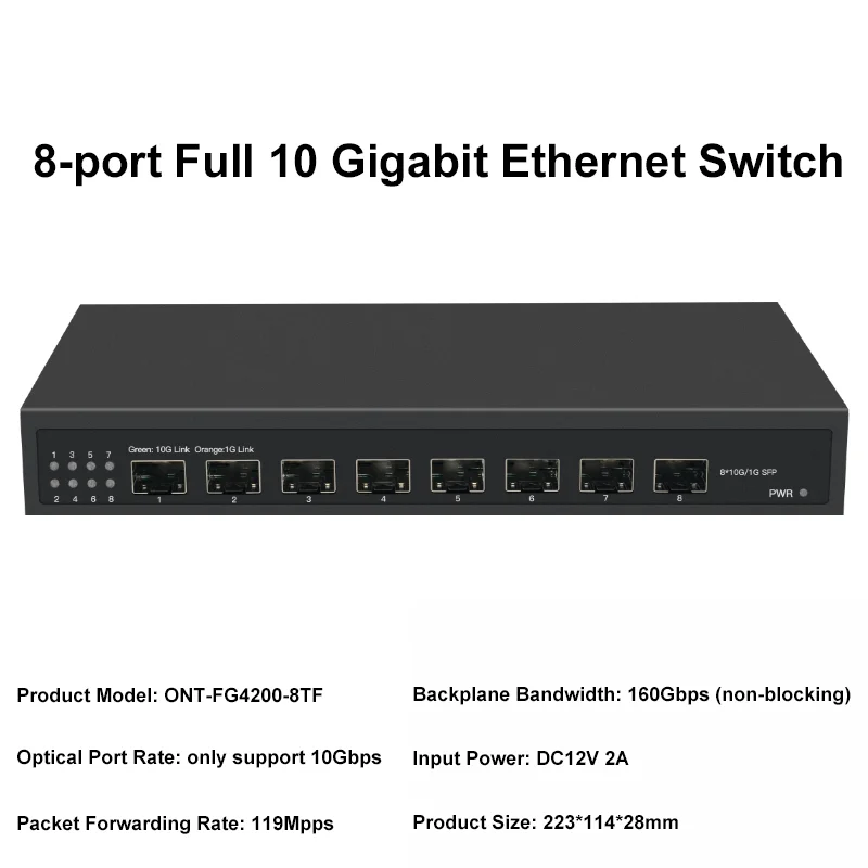 8 Ports 10G SFP+ Ethernet Swit - 8 Port 2.5G Switch Unmanaged review and price