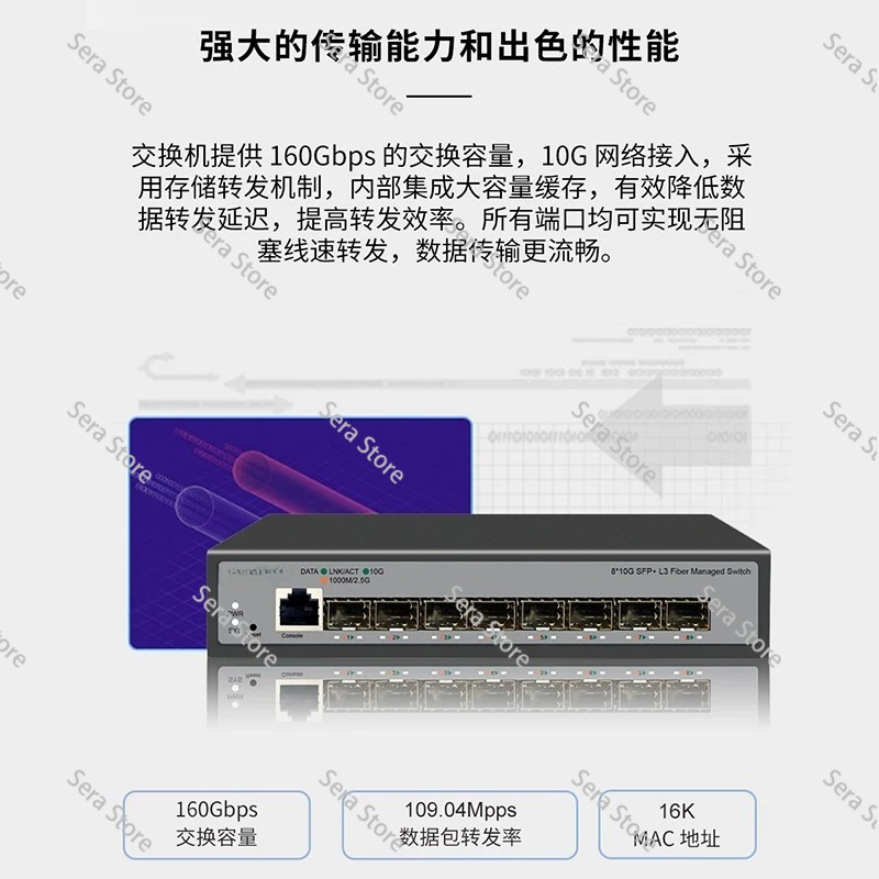 8 Ports Full 10 Gigabit Ethern - 10G Sfp+ Switch 8 Port review and price