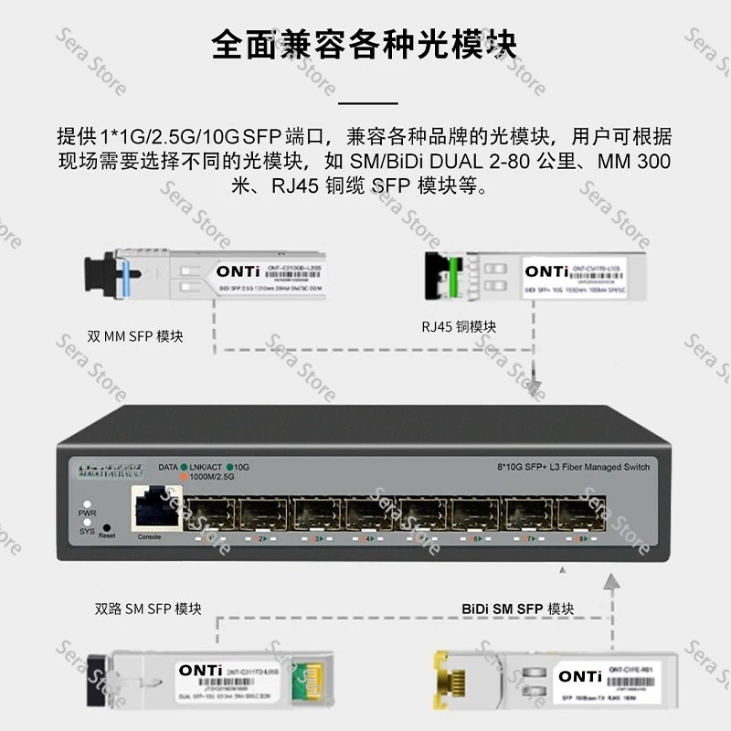 8 Ports Full 10 Gigabit Ethern - 10G Sfp+ Switch 8 Port review and price