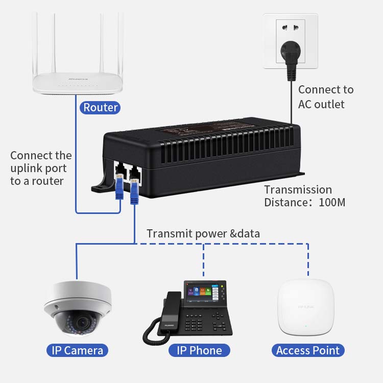 Hisource 15W 30W 60W 90W Gigab - Poe Injector Gigabit 30W review and price