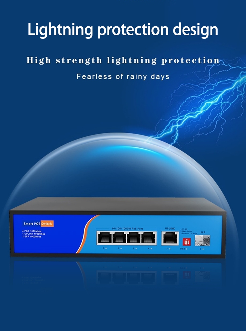 Factory OEM/ODM POE Switch 4/8 - Poe Switch 16 Port 802.3At review and price