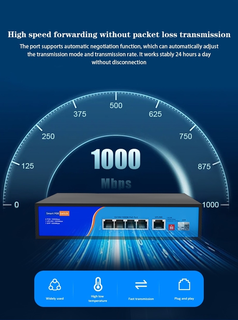 Factory OEM/ODM POE Switch 4/8 - Poe Switch 16 Port 802.3At review and price