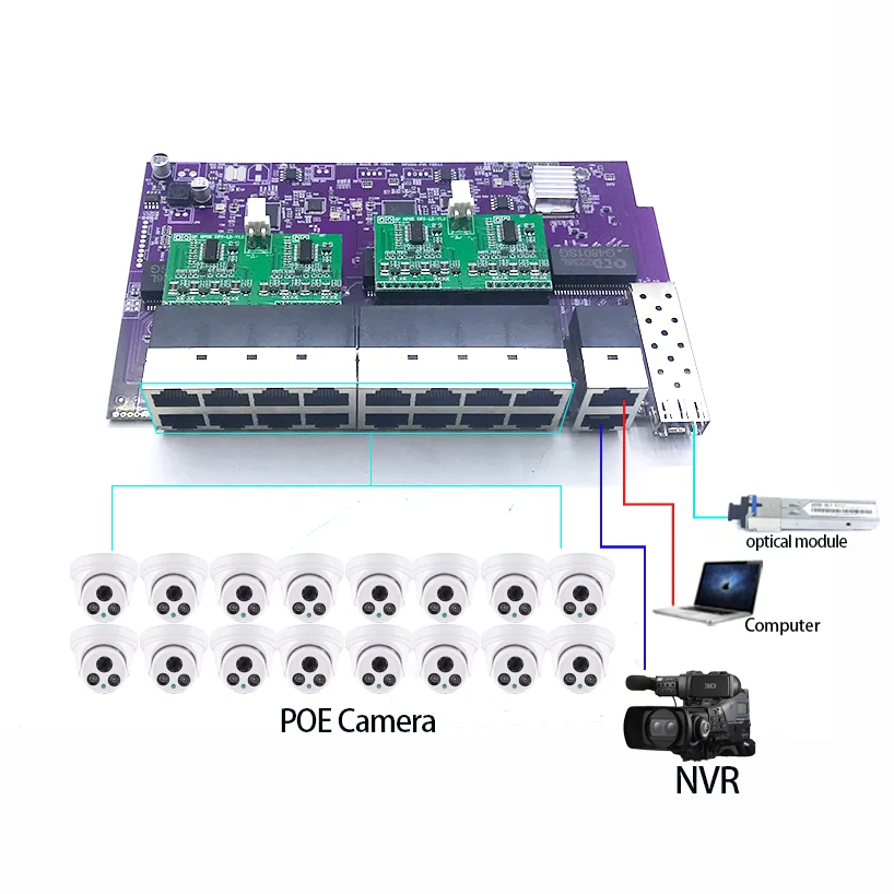 16port 100M 802.3AT/AF POE 48V - Poe Switch 16 Port 802.3At review and price