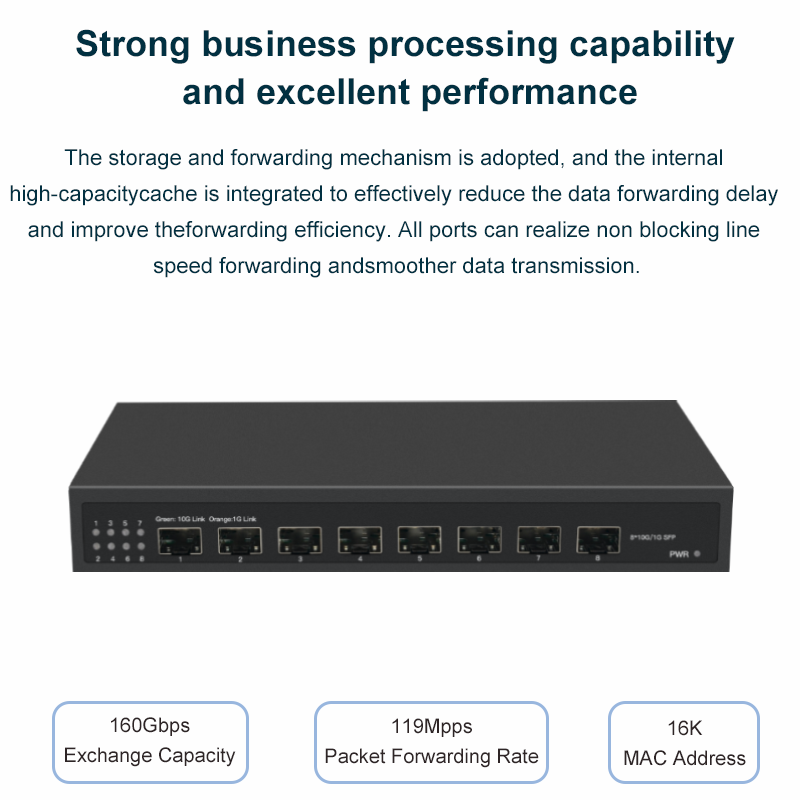 8 Ports 10G SFP+ Ethernet Swit - 8 Port 2.5G Switch Unmanaged review and price