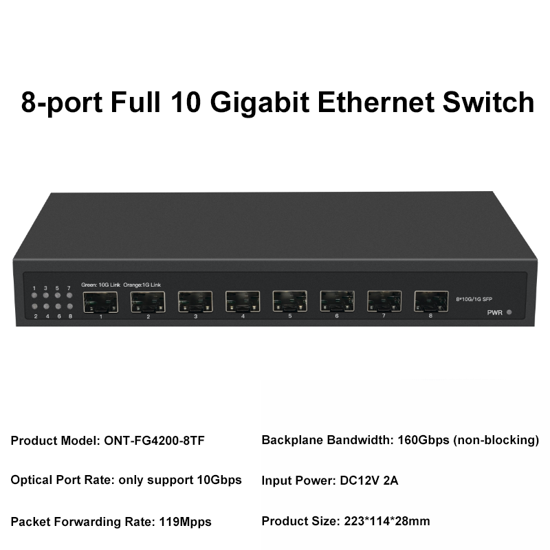 8 Ports 10G SFP+ Ethernet Swit - 8 Port 2.5G Switch Unmanaged review and price