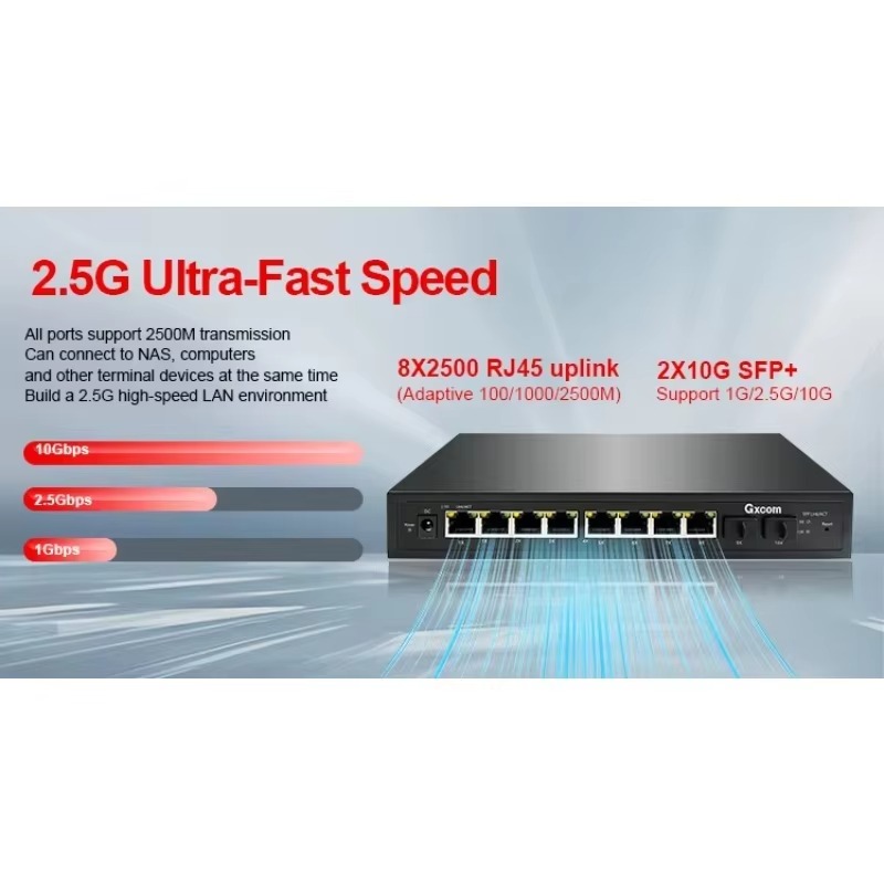 2.5G Smart Web Managed PoE Swi - 10G Sfp+ Switch 8 Port review and price