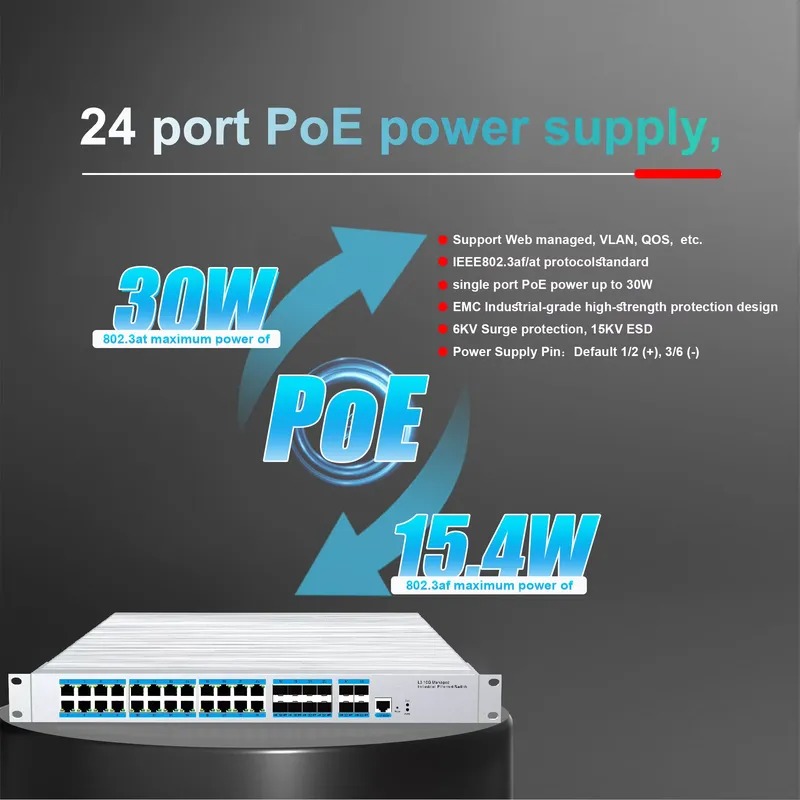 24-port PoE industrial managem - Switch 24 Port 10G Uplink review and price