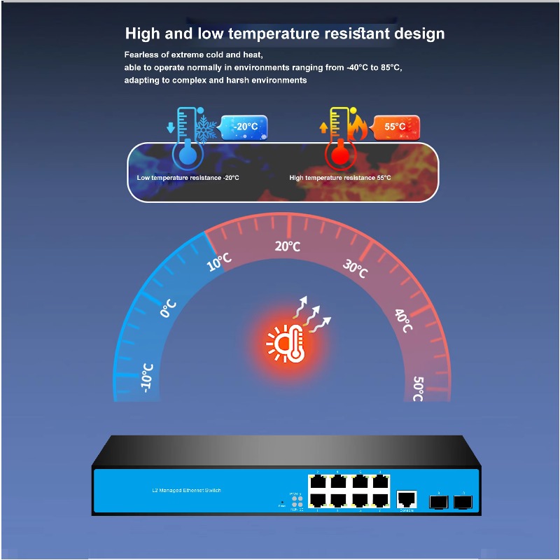 12-Port 8/PoE 4/10G SFP L3 Man - 10G Sfp+ Switch 8 Port review and price