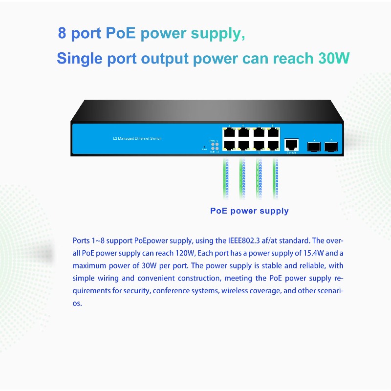 12-Port 8/PoE 4/10G SFP L3 Man - 10G Sfp+ Switch 8 Port review and price