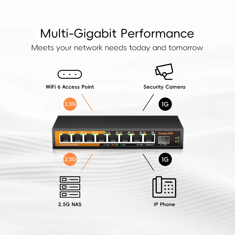 KeepLiNK 9-Port Multi-Gigabit  - 8 Port 2.5G Switch Unmanaged review and price