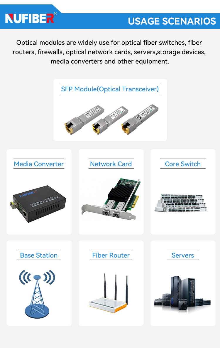 5PCS Nufiber 155M 1G 10G 25G 4 - Sfp Module 10G Lr review and price