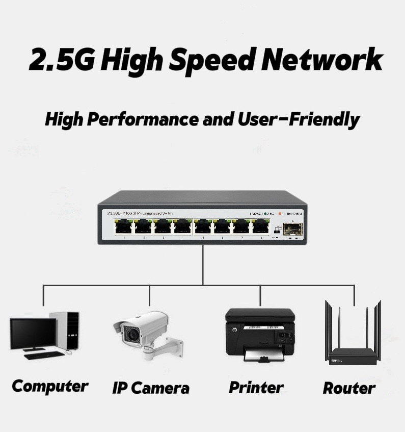 2.5G 8-Port Multi-Gigabit Ethe - 8 Port 2.5G Switch Unmanaged review and price