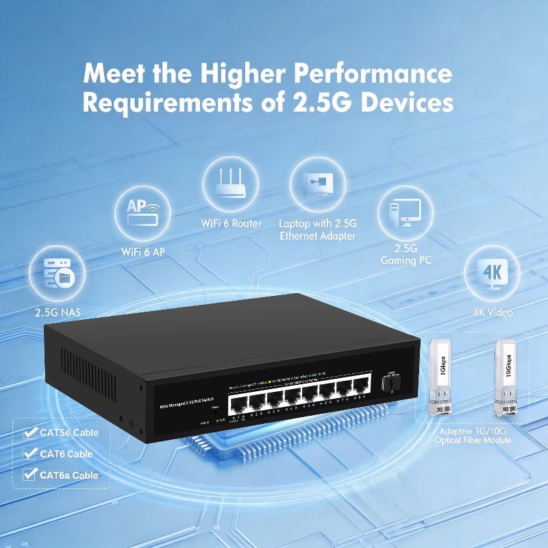 9-Port Multi-Gigabit POE LAN S - 10G Sfp+ Switch 8 Port review and price