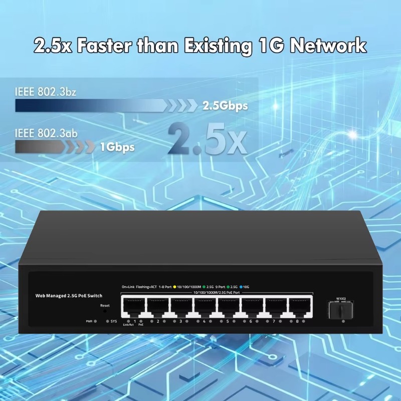 9-Port Multi-Gigabit POE LAN S - 10G Sfp+ Switch 8 Port review and price
