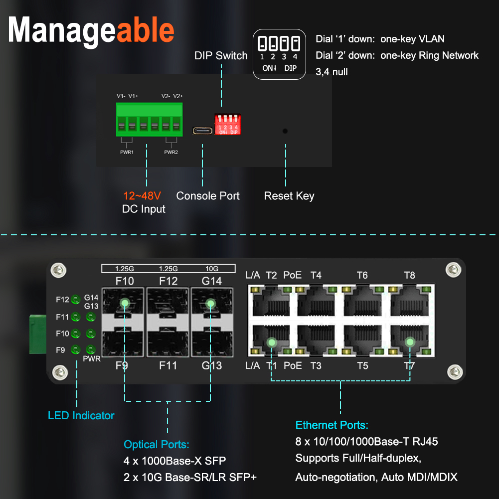 Industrial 8-Port Gigabit PoE+ - 10G Sfp+ Switch 8 Port review and price