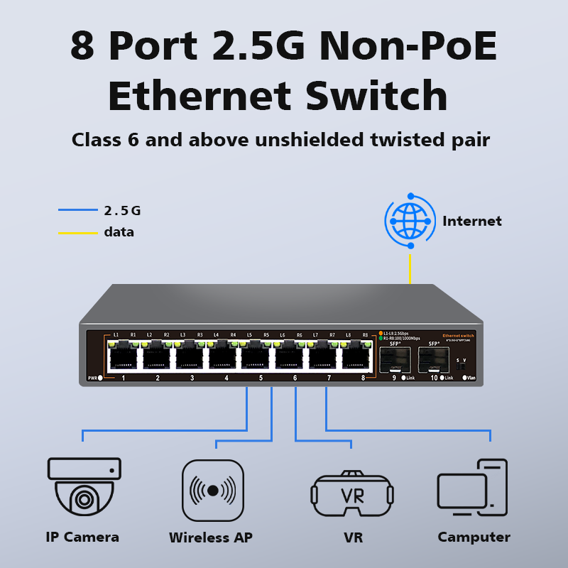 Hisource 8 Port 2.5G Ethernet  - 8 Port 2.5G Switch Unmanaged review and price