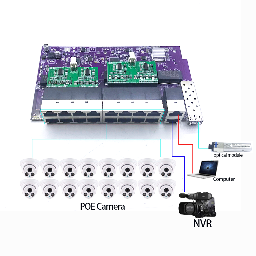 16port 100M 802.3AT/AF POE 48V - Poe Switch 16 Port 802.3At review and price